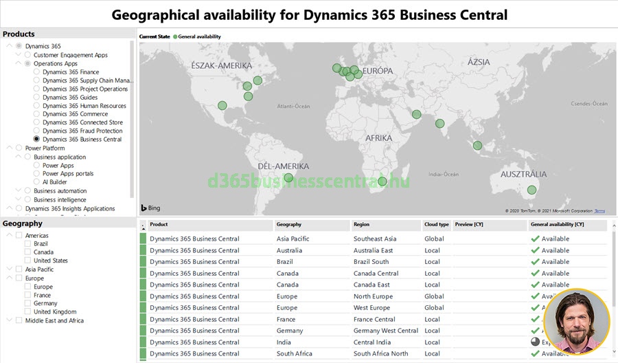 Dynamics 365 szolgáltatások elérhetősége a Microsoft adatközpontokban